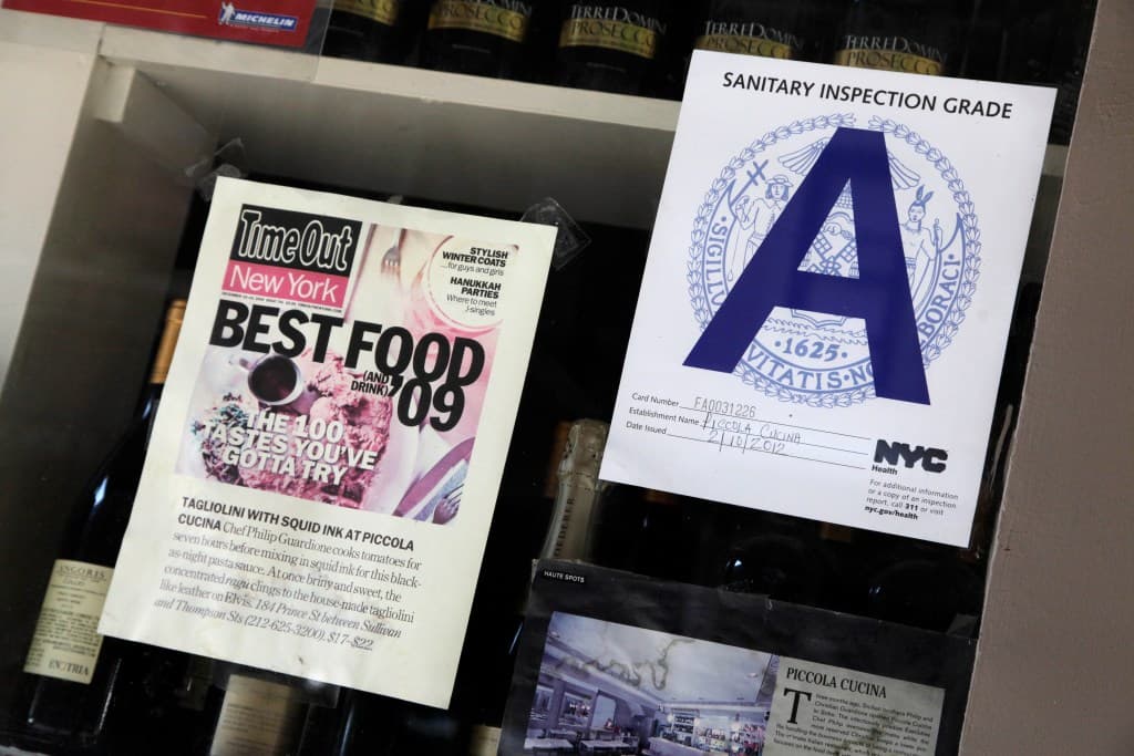 Does CT require restaurants to publicly display inspection scores?