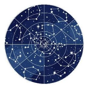 StarLab Planetarium